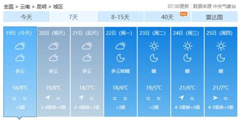 没有最冷，只有更冷！上海首发低温橙色预警，2020最后一天最低温度仅零下6℃_视觉 _ 文汇网
