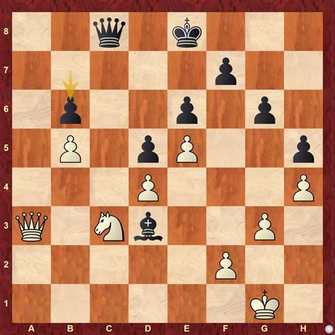 Asian Nations Online R1-3: Indian Women have a difficult start ...