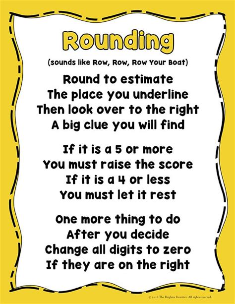 Image result for Algebra Expression Math Song