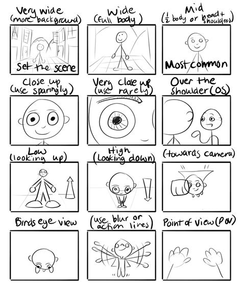 Image result for Comic Drawing Tutorial