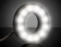 Optics Manufacturer & Supplier | Imaging Lens & Laser Optics ...