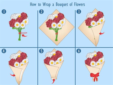 How to Wrap Flowers to Make Beautiful DIY Bouquets