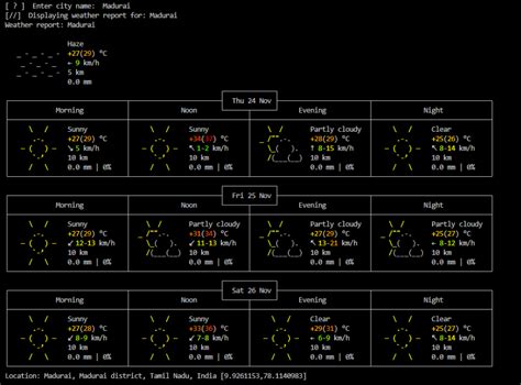 Forecast Weather Wttr in Python 的图像结果