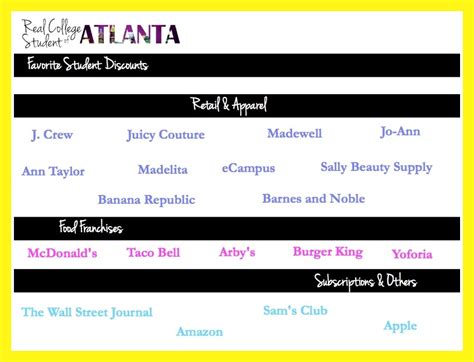 75% Graduate Discount on Subscriptions | STAT News Graduate Discount