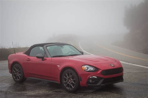 Review: 2017 Fiat 124 Spider Abarth - 6SpeedOnline