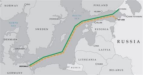美国与德国就“北溪-2”天然气管道项目达成协议 - 中国石油石化