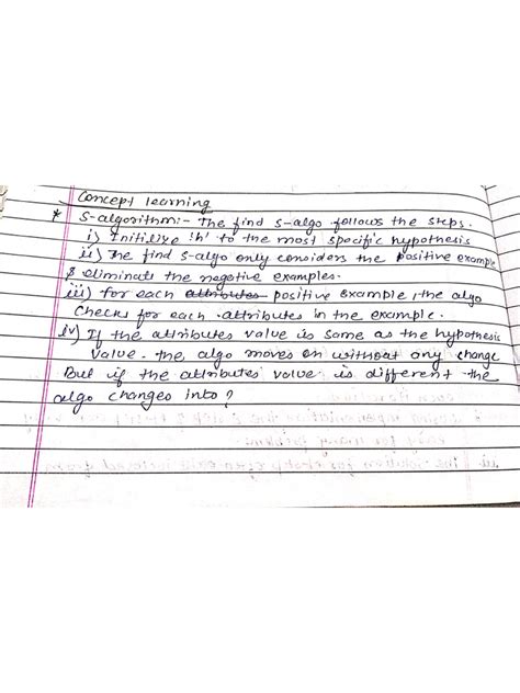 Image result for Why Find S Algorithm Example