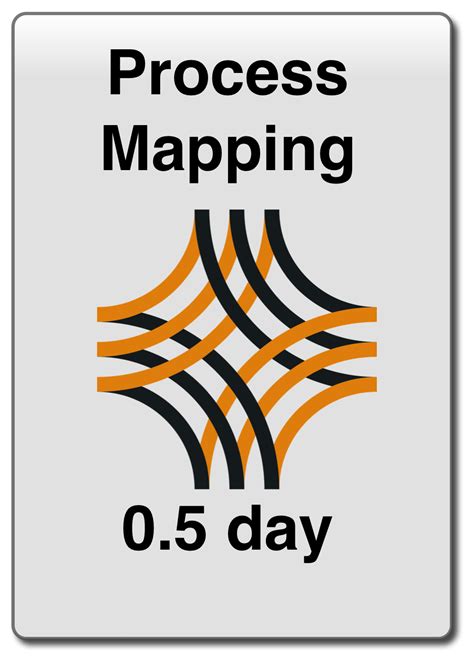 Image result for Process Mapping Training