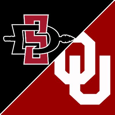 San Diego State 5-4 Oklahoma (7 Mar, 2020) Final Score - ESPN