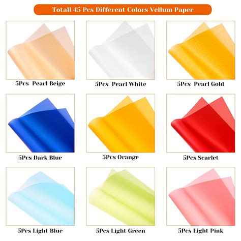 What Is A Vellum Sheet at Indiana Seery blog