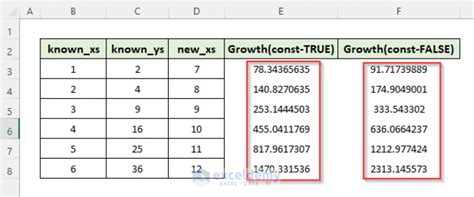 Exponential Excel-Formula 的图像结果