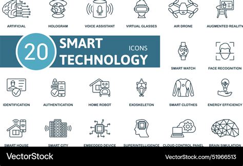 Image result for Smart Machine Technology Icon