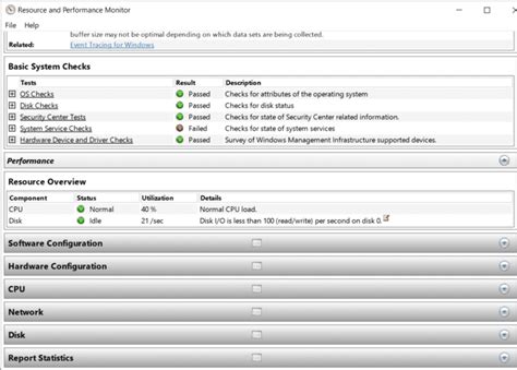 Check Computer Performance 的图像结果