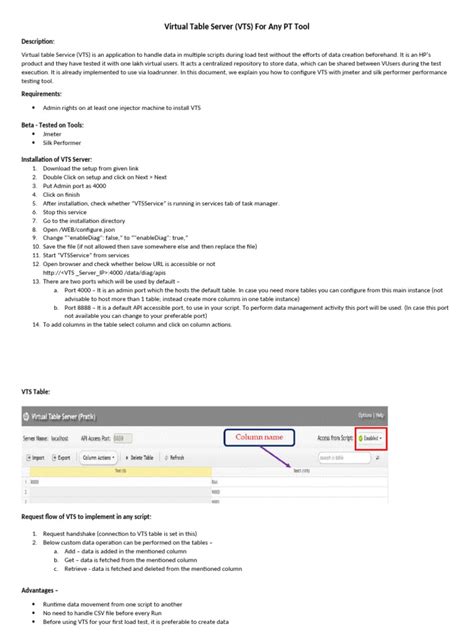 Image result for Virtual Table Server Load Runner