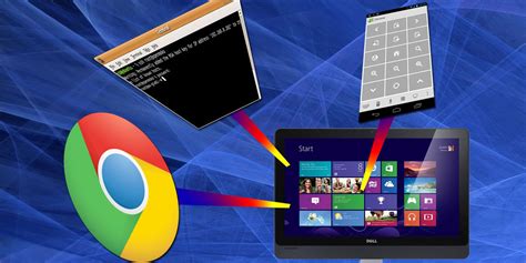 Image result for Control Desktop Remotely