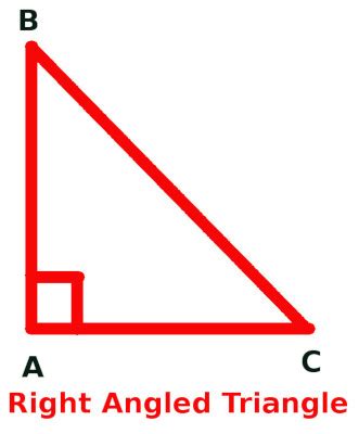 Image result for Triangle Class 9 Examples