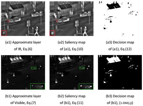 Infrared and Visible Image Fusion Using Truncated Huber Penalty ...