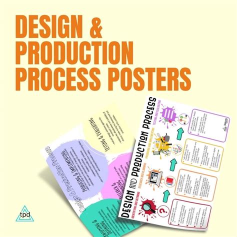 Image result for Production Process and Process Design
