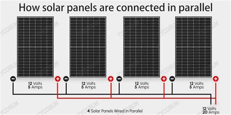 Image result for Parallel Connection of Two Solar Panel