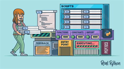 Image result for Python Script Definition