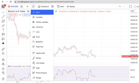 TradingView Desktop App: Your Powerful Tool for Market Analysis