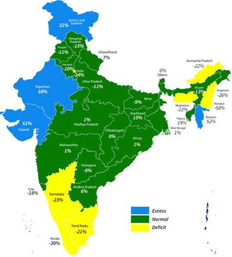 Monsoon Report July 2017