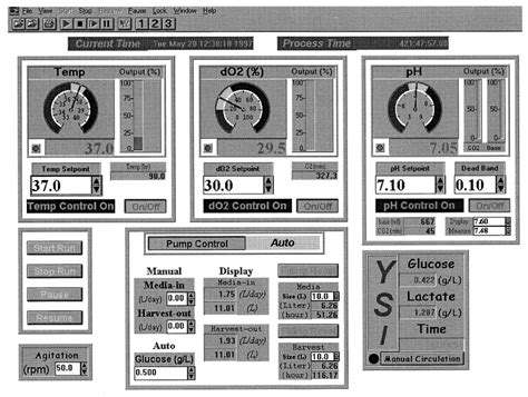 Process Control Graphics 的图像结果