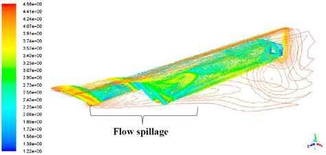 A Scramjet Compression System for Hypersonic Air Transportation Vehicle ...