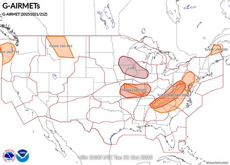 Milwaukee Tower and TRACON