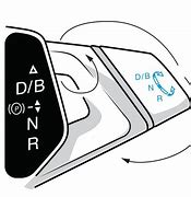 Image result for Cursive Letters D and B