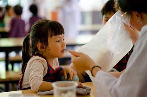 Image result for World Science Day