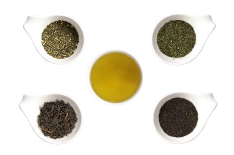 Resultado de imagen de tea flavors and taste