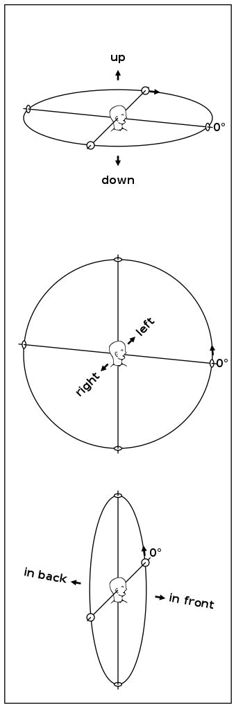 binaural equation example problems 的图像结果