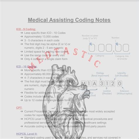 Image result for Medical Coding Notes