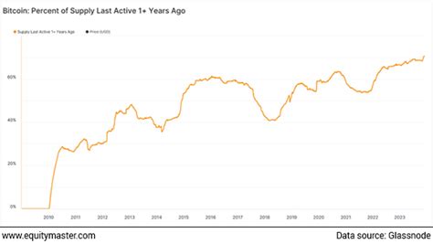 Indian Stock Market News, Equity Market and Sensex Today in India ...