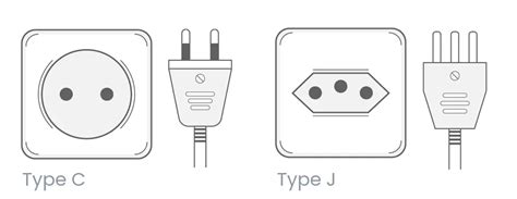 Switzerland Plug: Types, Voltage, & Plug Adapters | Trip.com