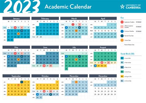 Academic Calendar For Uc Berkeley