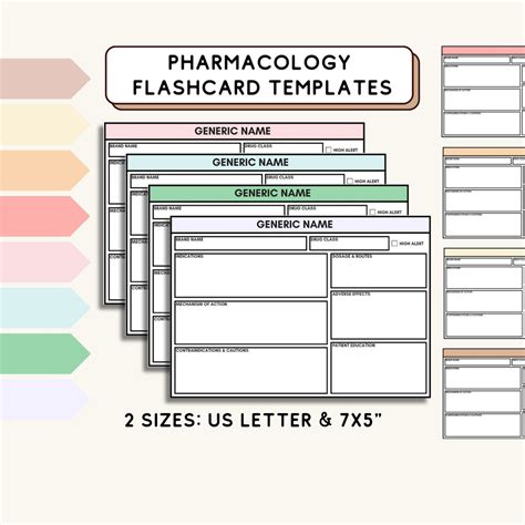Pharmacology Flashcard Template for Nursing Student Drug Flashcard ...