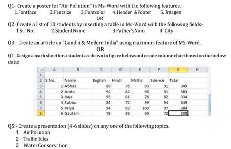 Image result for Computer Practical Questions for Class 9