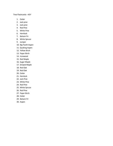 Tree Flashcard 的图像结果