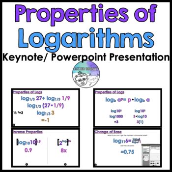 Properties of Logarithms Lesson 的图像结果