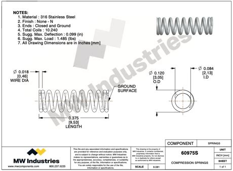 Image result for Spring Rate Change with Temperature