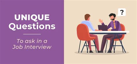 Image result for How to Ask Interview Questions