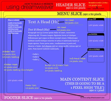 Change Background Size in HTML Using Inline CSS 的图像结果