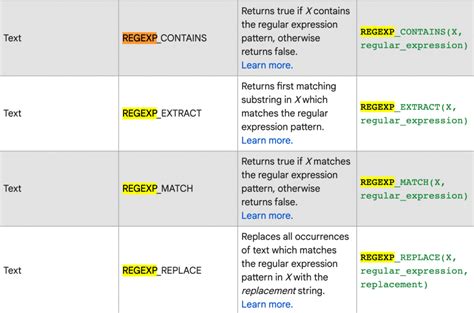 Image result for Regex Search Pattern GIF