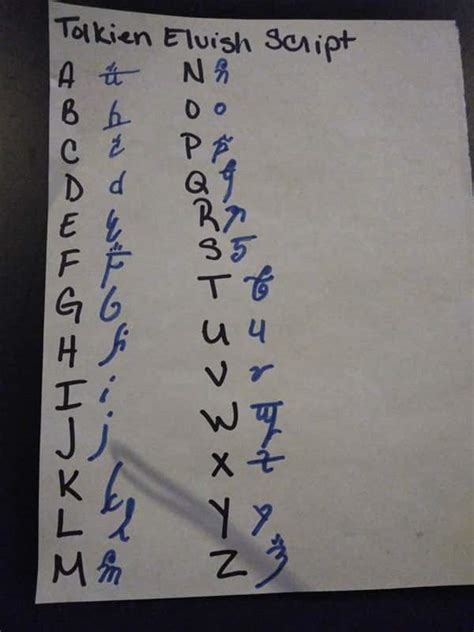 Image result for Tolkien Script