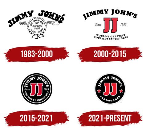 Jimmy Johns Logo, symbol, meaning, history, PNG, brand