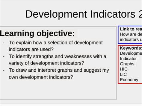 Development Indicators Geography 的图像结果