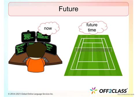 Future Perfect Lesson Plan 的图像结果