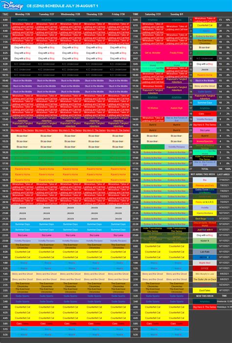 Cartoon Network CEE Schedules